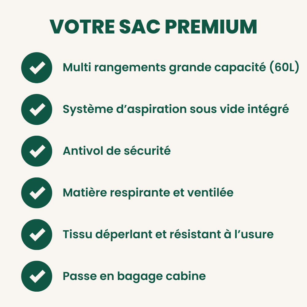 Sac de voyage premium